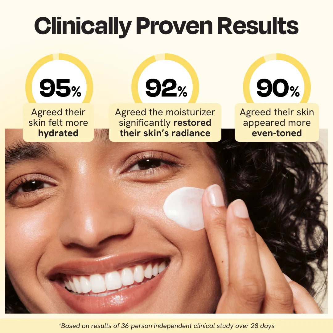 Vitamin C Brightening & Hydrating Face Moisturizer